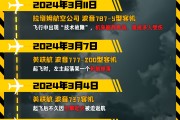 珠海印度空难伤亡惨重，安全事故频发，波音再添“麻烦事”｜图览天下